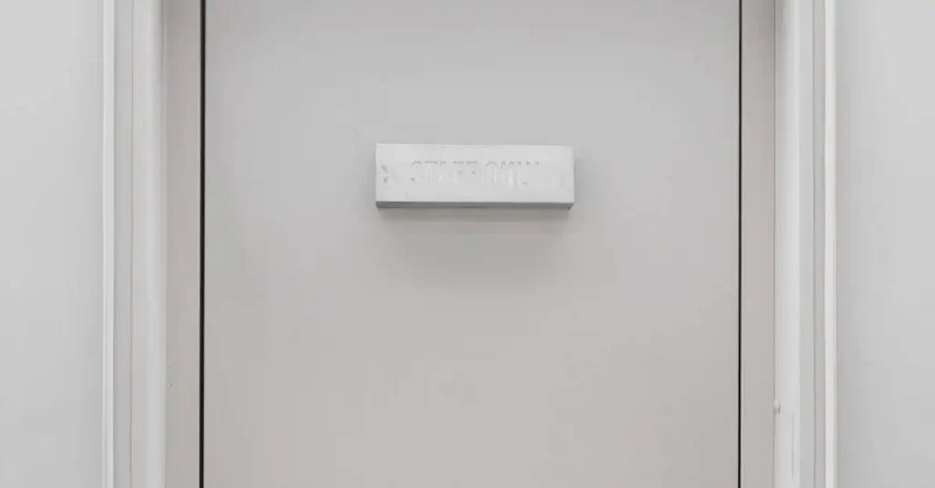 Kantoor gesloten mindset