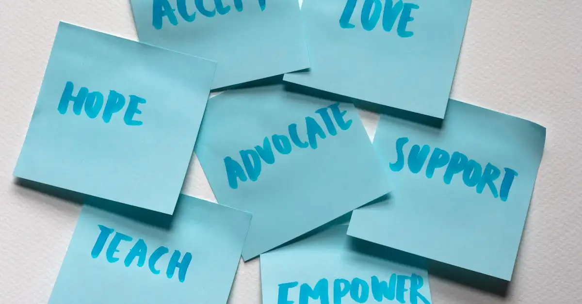 Mindset groeimodel aannemen