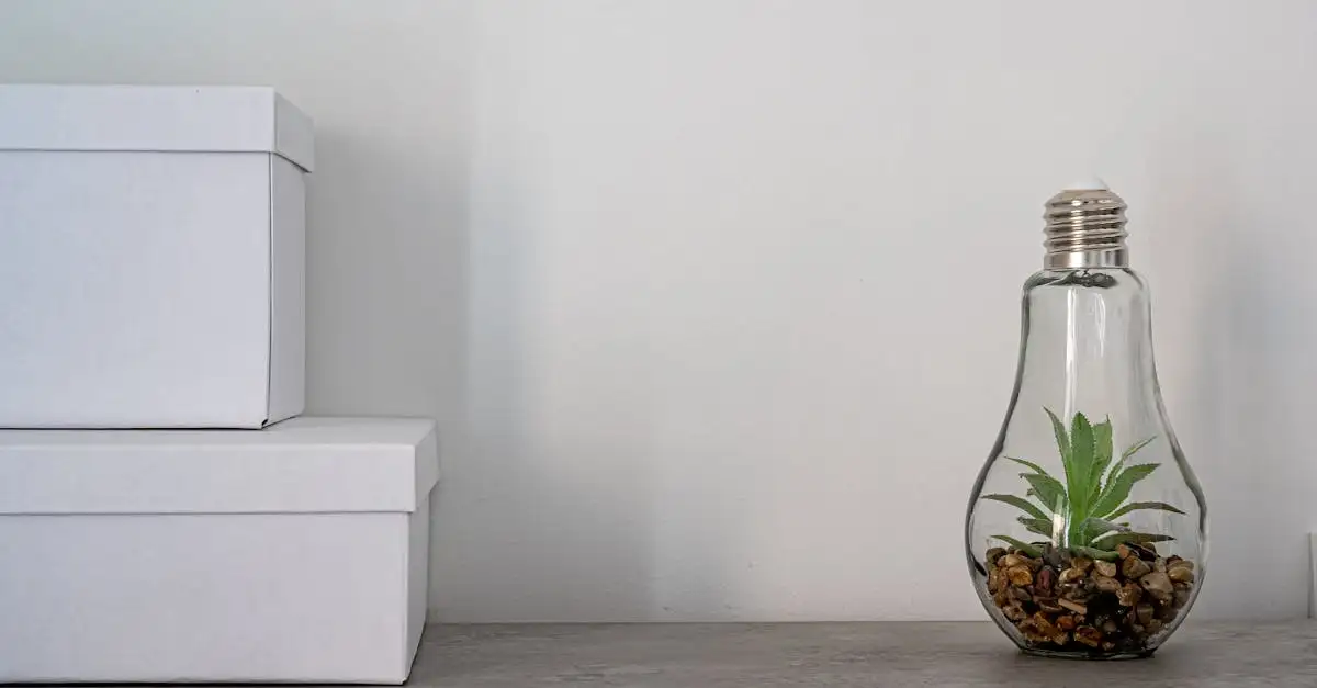 Zen desk organiseren